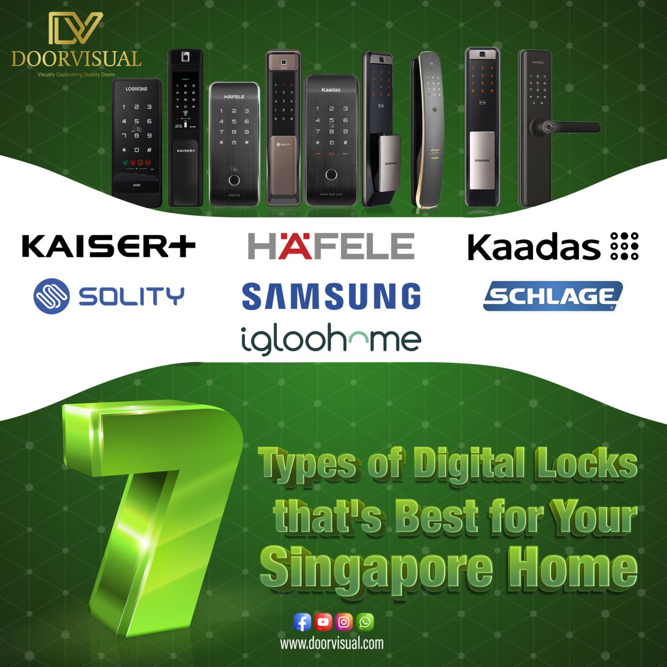 7 Types Of Electronic Door Lock Singapore fits Well for your Home