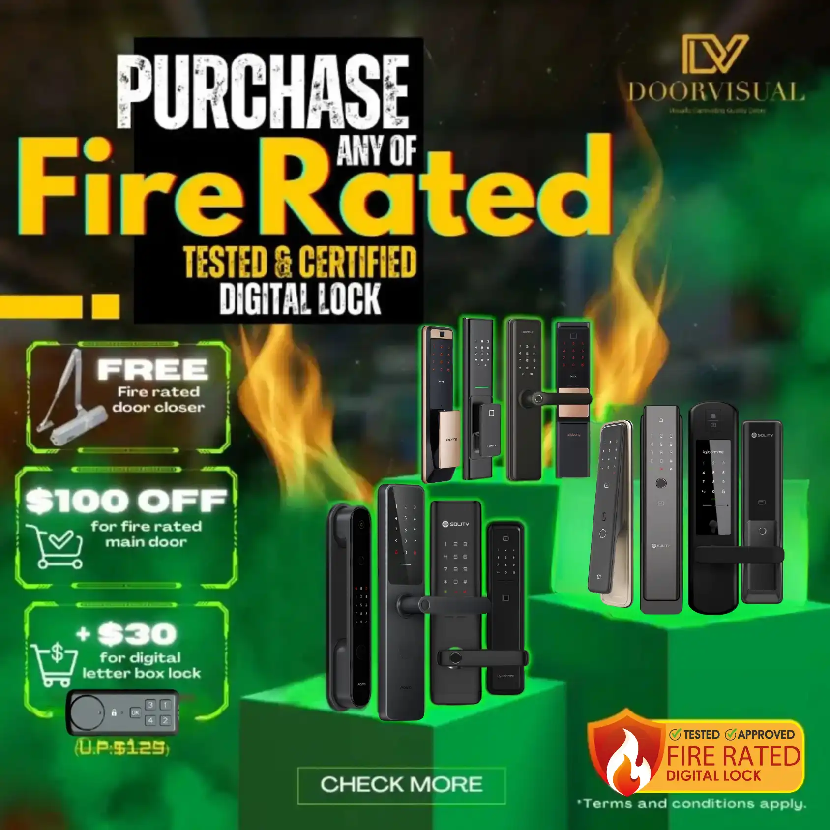 Fire-Rated-Digital-Lock